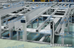 行业查询拜访：2024年全球链式运输机市场规模约
