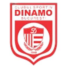 布加勒斯特